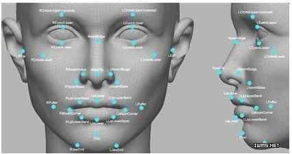 人脸识别技术在各行业未来发展趋势
